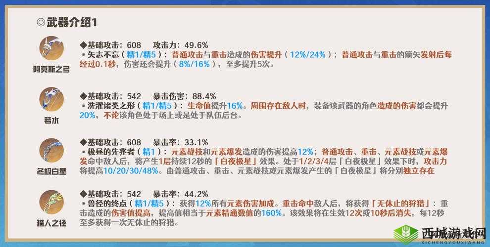 原神甘雨武器选啥好及毕业武器攻略