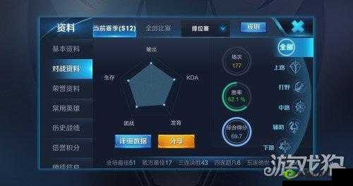王者荣耀国服第一阿轲出装攻略秘籍全面详细教学解析