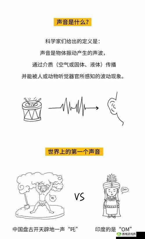 摇床和喘气声音：背后的秘密