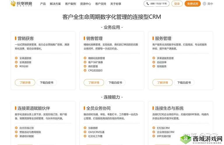 国内免费 SaaS CRM 助力企业高效数字化管理