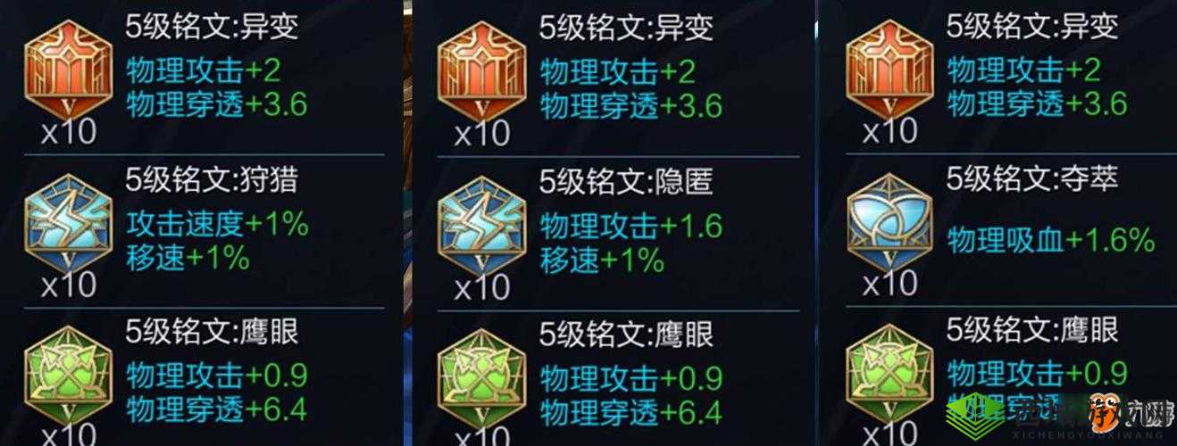 王者荣耀S9赛季必备！掌握这三套150级铭文，助你轻松晋升星耀段位