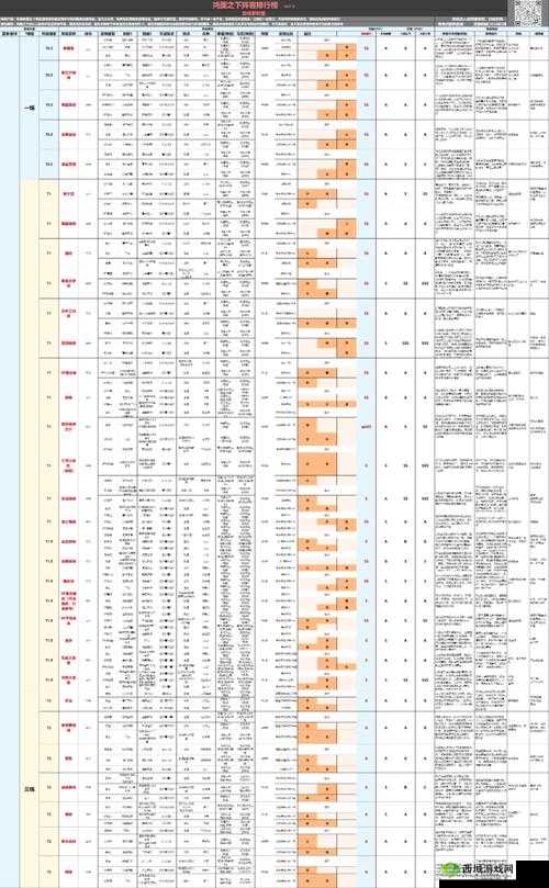 鸿图之下游戏深度策略探讨及高效武将获取途径解析
