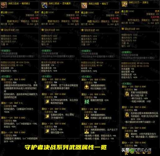 风云岛行动黄麻布裤究竟如何？全面解析装备属性与技能！